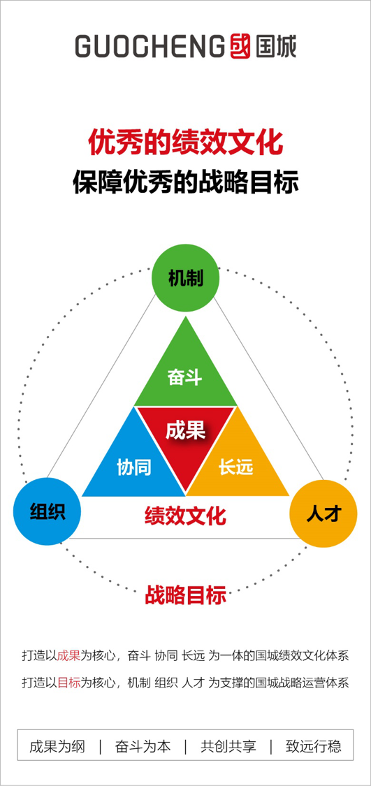 lewin乐玩·(中国区)有限公司官网,